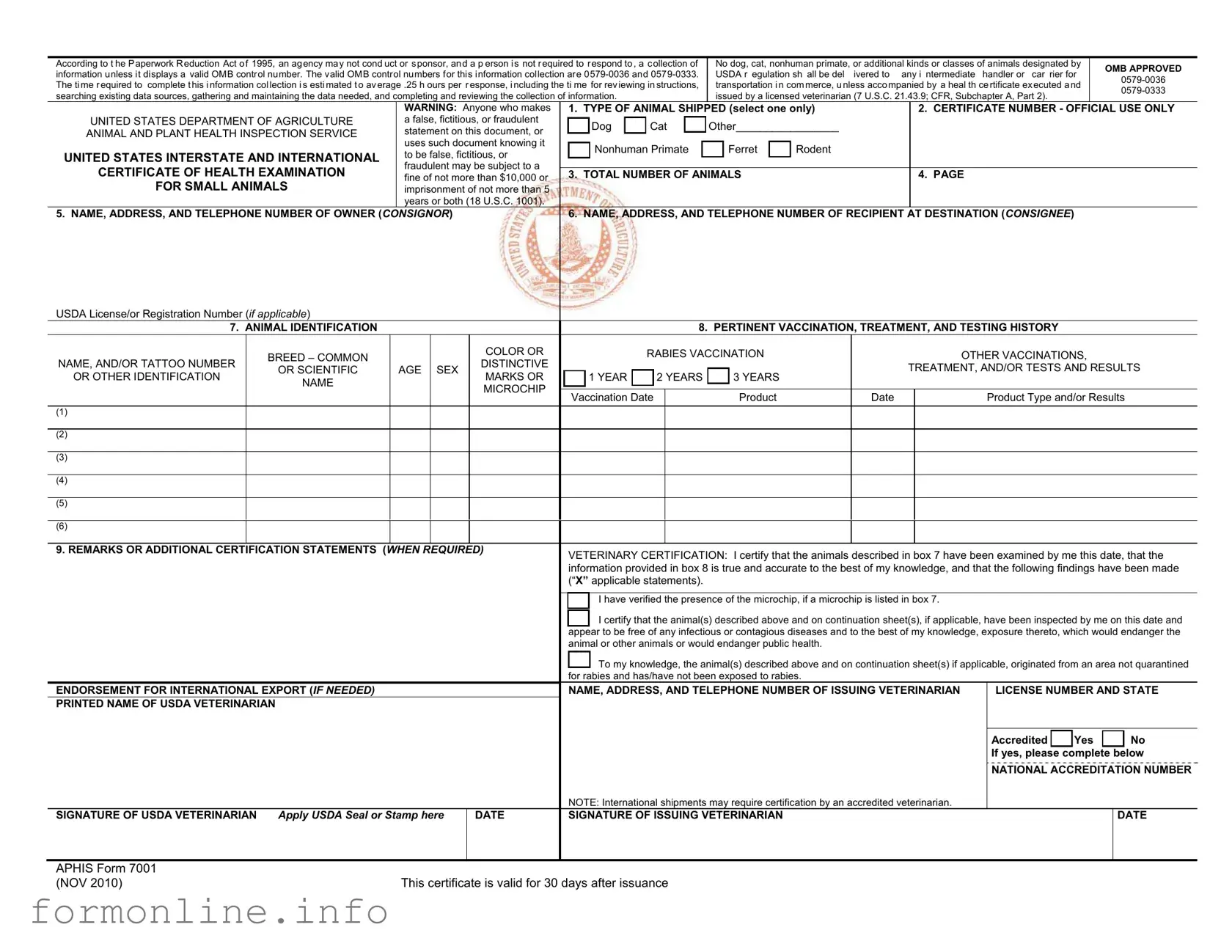 Fill Out a Valid Aphis 7001 Form