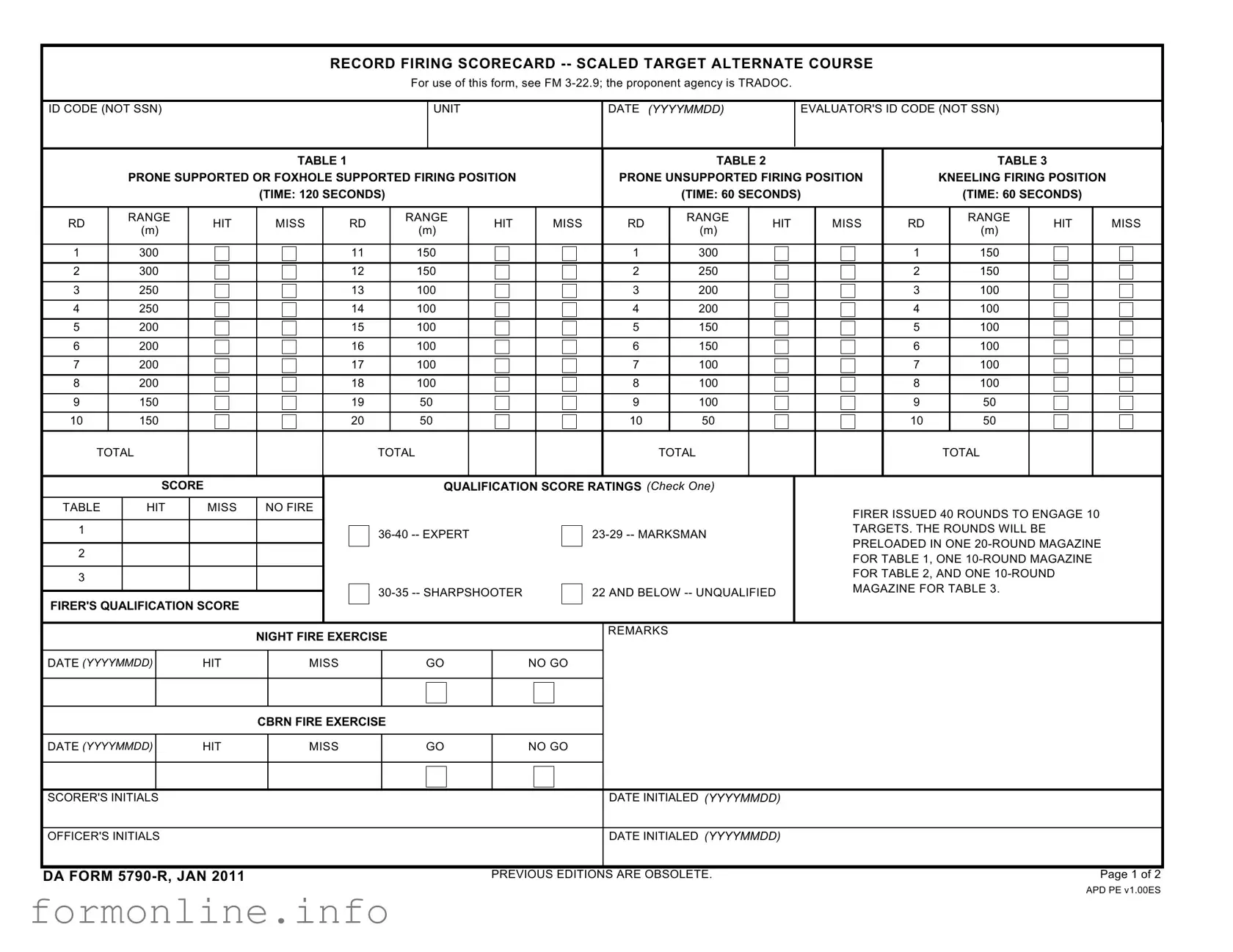 Fill Out a Valid Da 5790 R Form