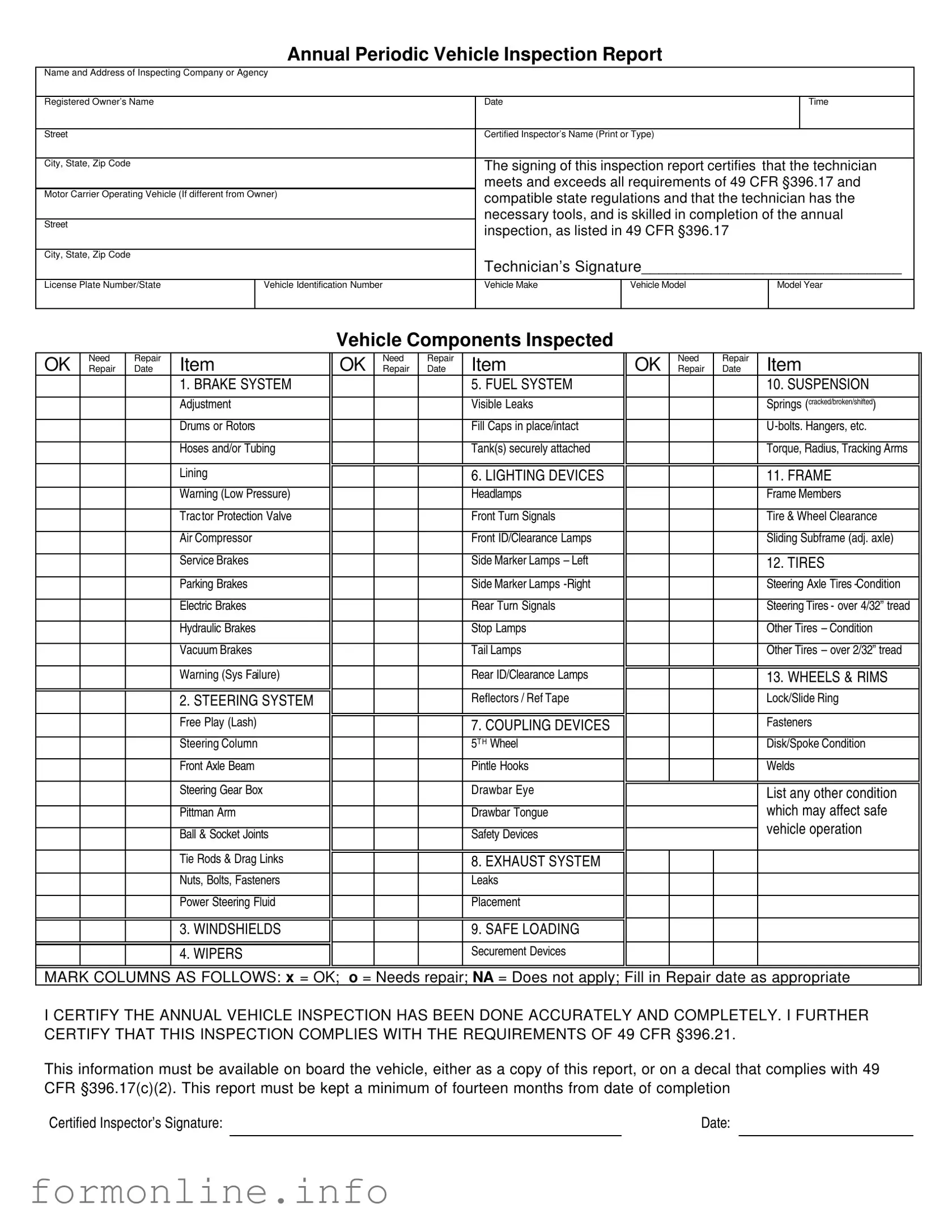 Fill Out a Valid Dot Vehicle Inspection Form
