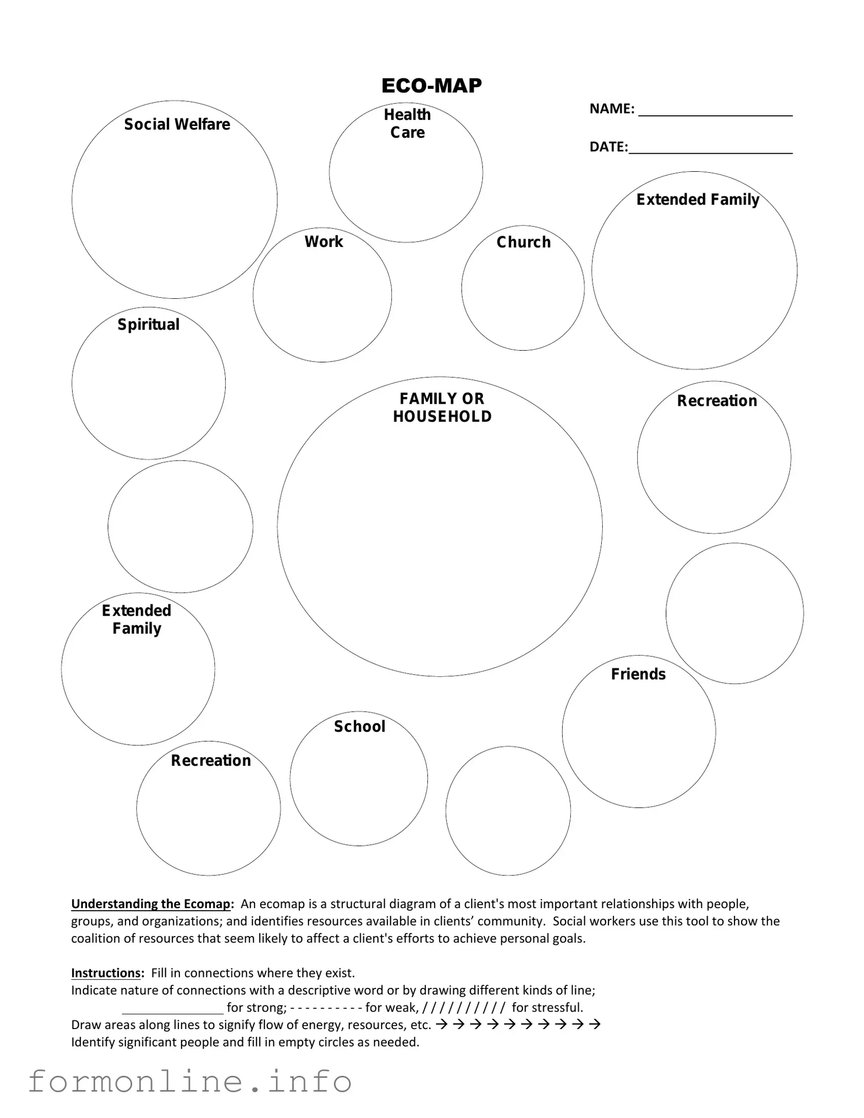 Fill Out a Valid Eco Map Form