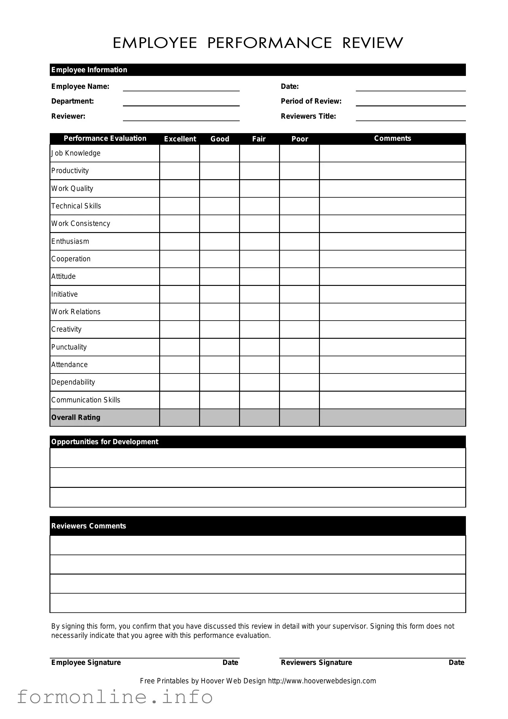 Fill Out a Valid Employee Form