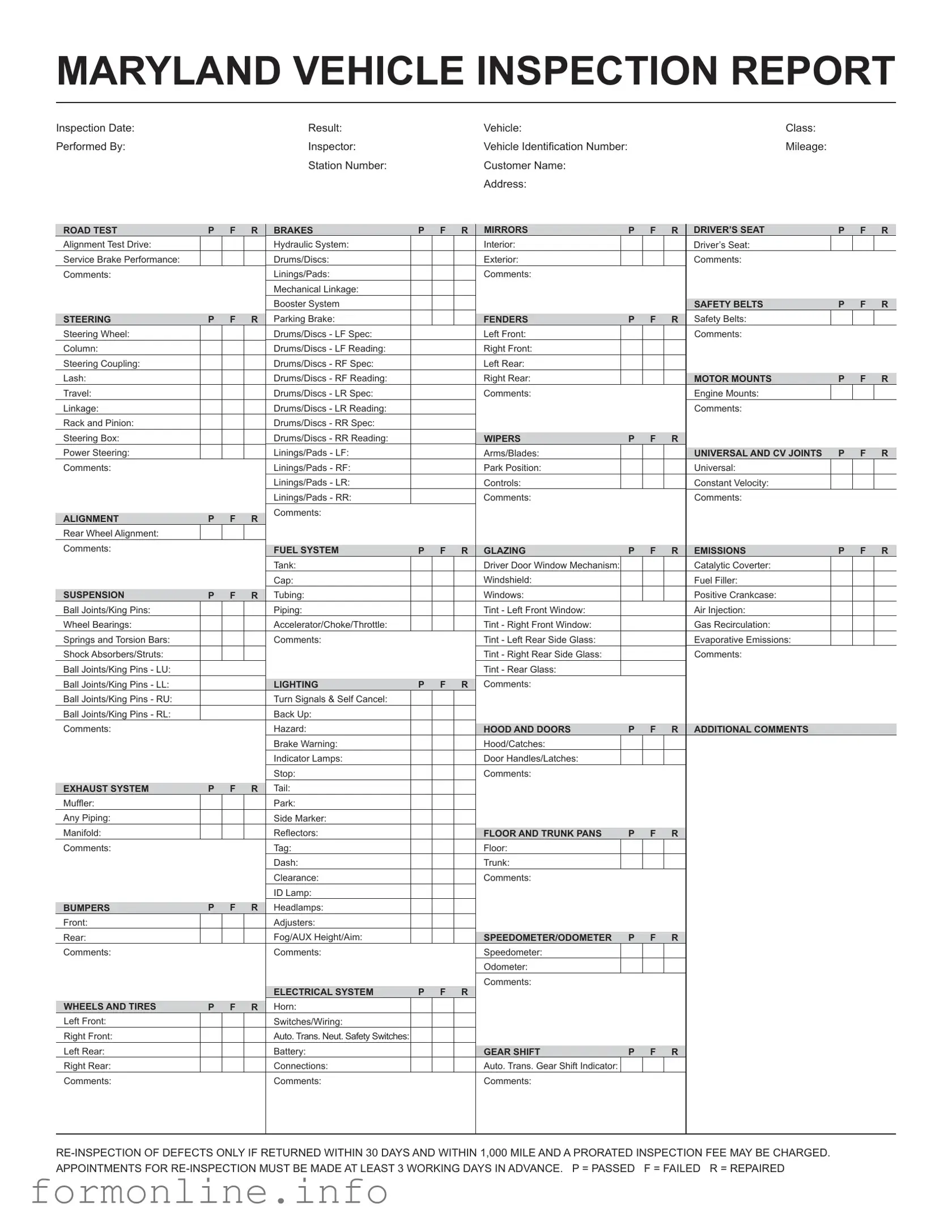 Fill Out a Valid Md Inspection Report Form
