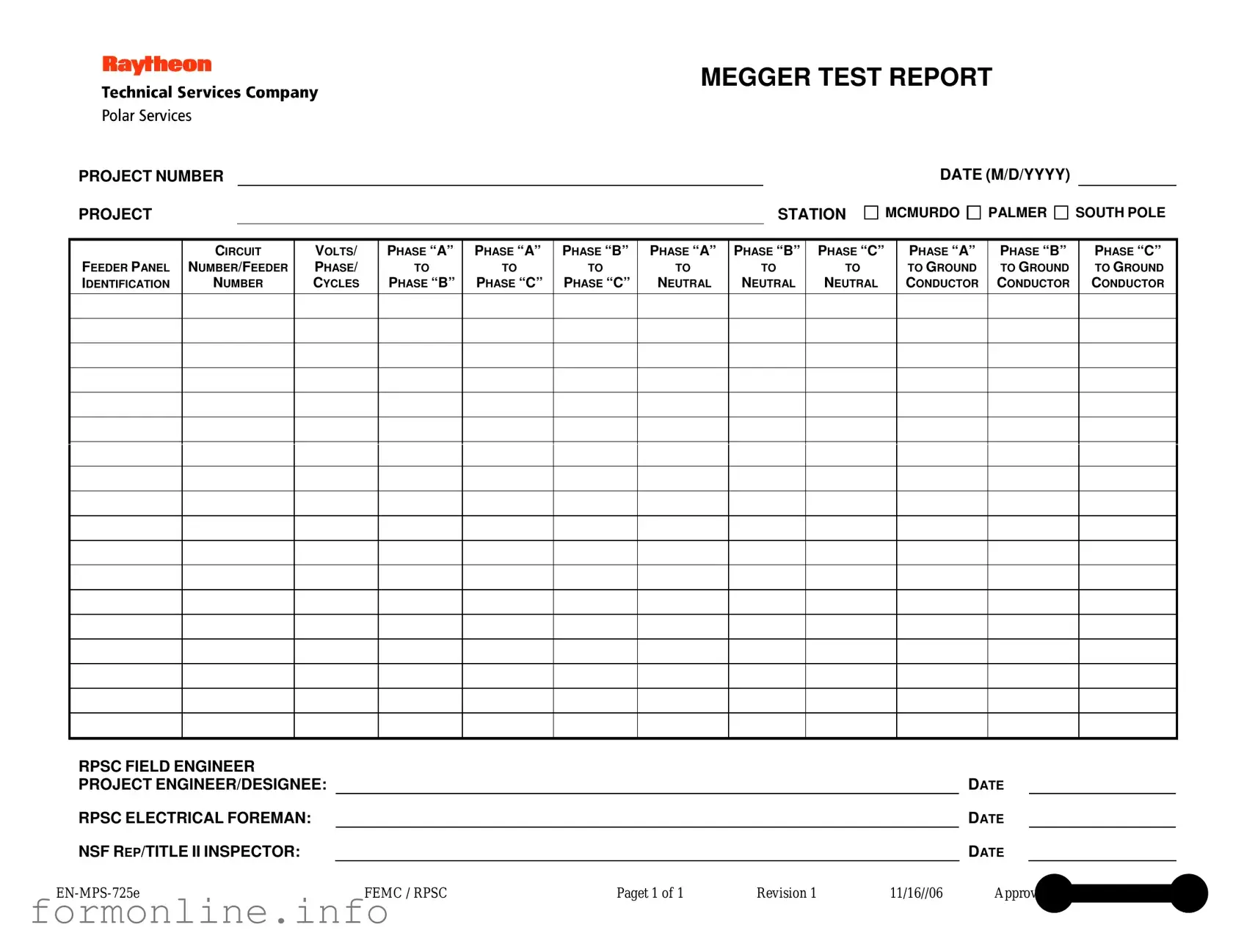 Fill Out a Valid Megger Test Form