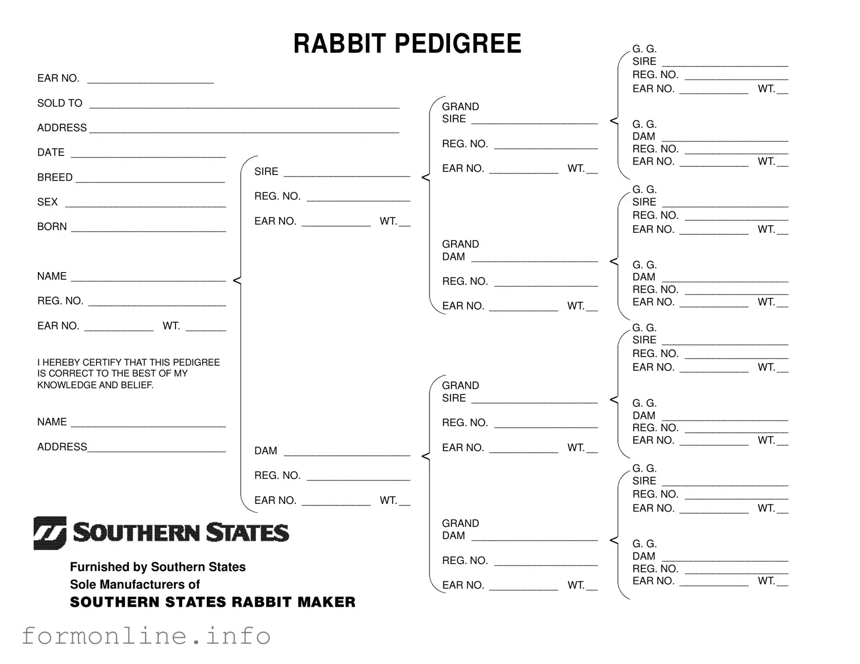 Fill Out a Valid Rabbit Pedigree Form