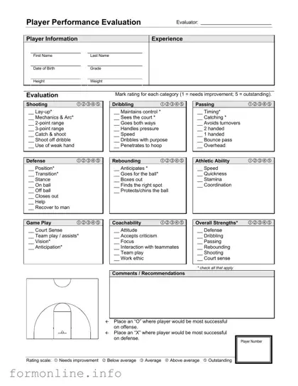 Fill Out a Valid Basketball Evaluation Form