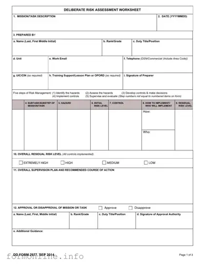 Fill Out a Valid Dd 2977 Form