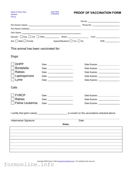 Fill Out a Valid Proof Of Vaccination Dog Form